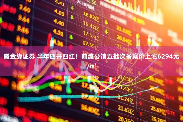 盛金缘证券 半年四开四红！前滩公馆五批次备案价上涨6294元/㎡